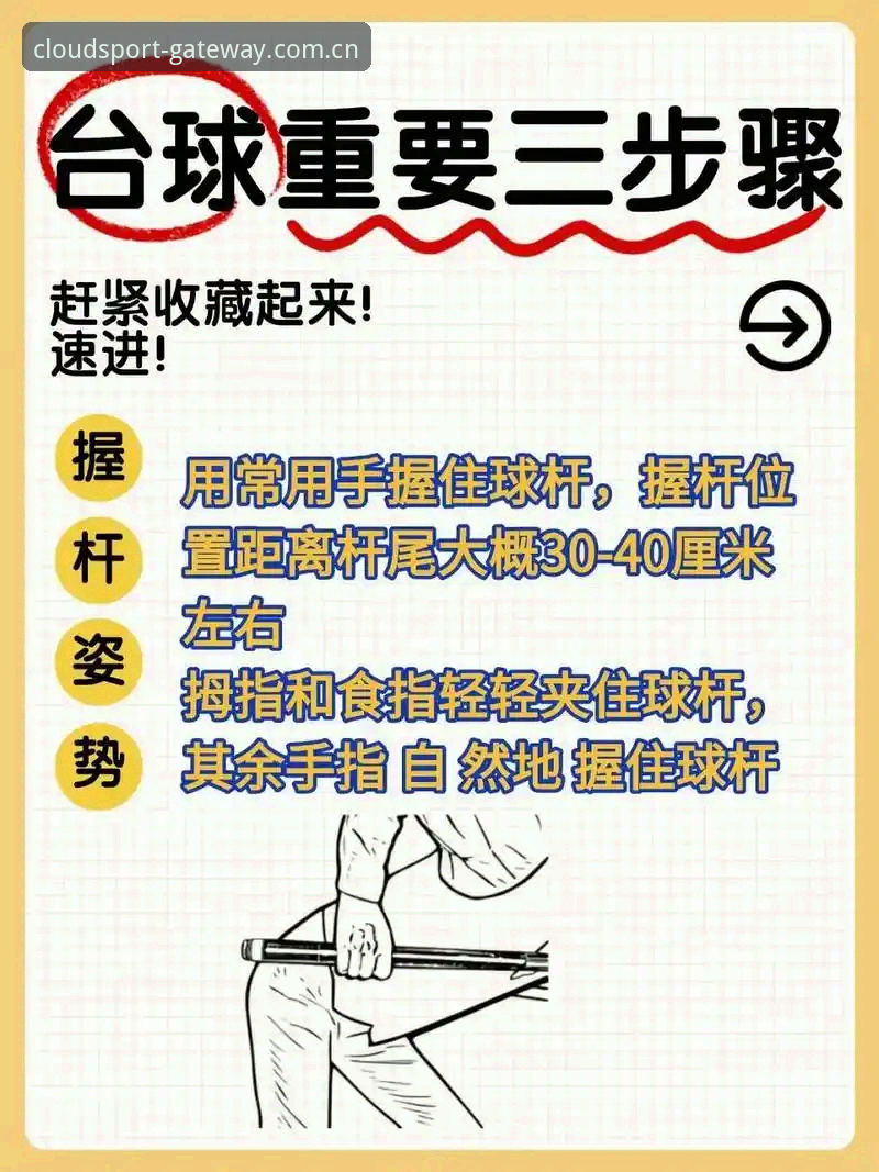 云体育专业体育攻略 云体育专业体育攻略:从新手到高手的使用教程