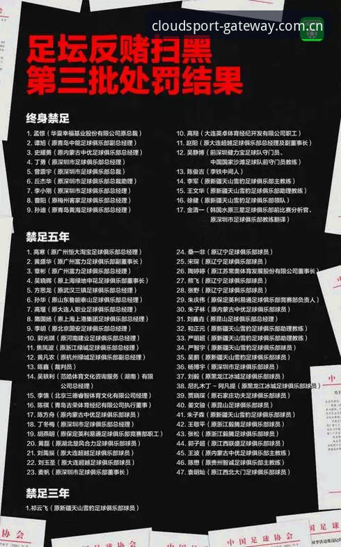 最新云体育版本更新 资深观察者分享:从足协第三批禁足名单看中国足球生态重塑