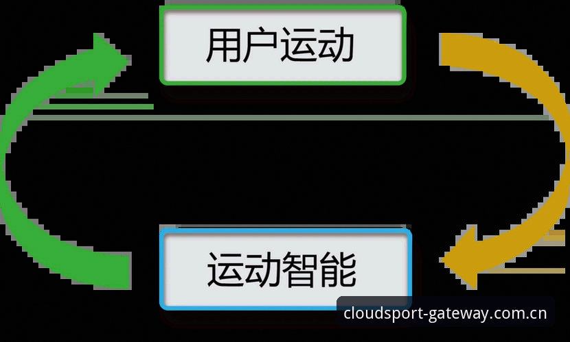 云体育更新下载 揭秘云体育更新下载背后的技术升级与用户体验真相