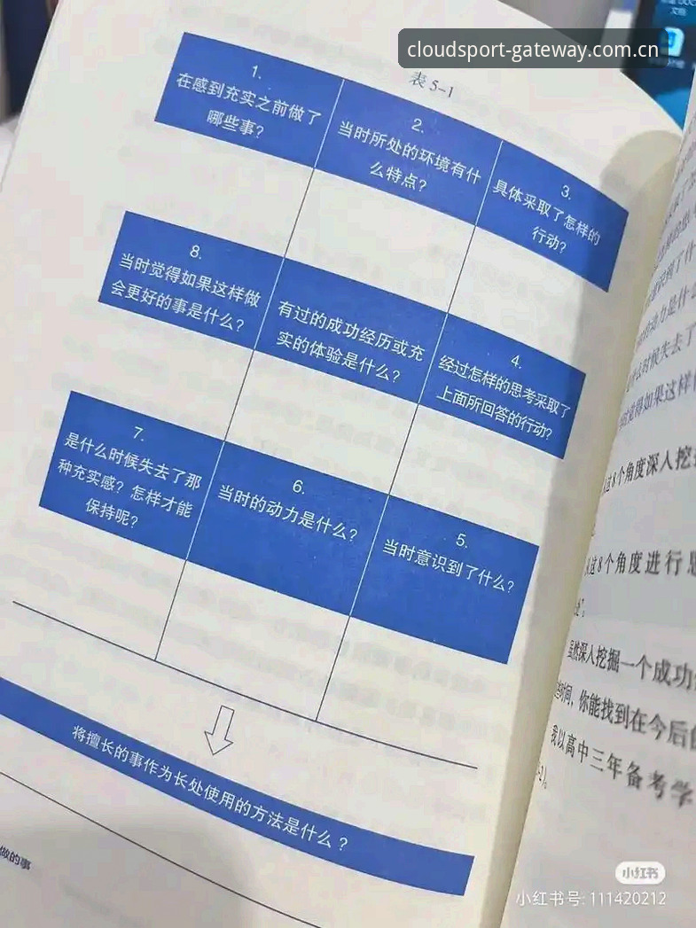 云体育安装教程完整指南：从下载到配置的详细攻略